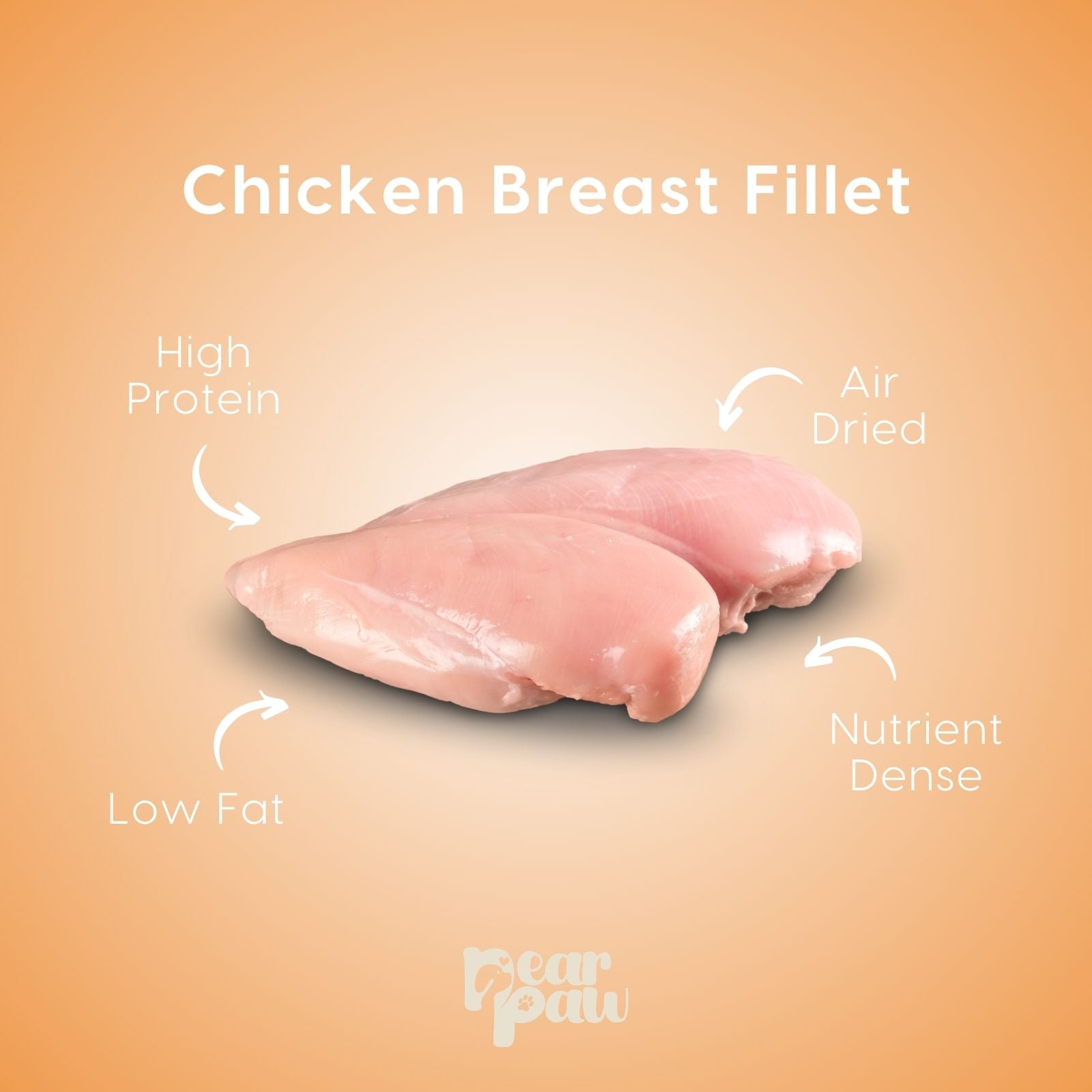 Chicken breast fillet with nutritional information 