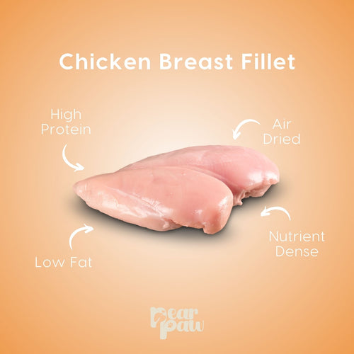 Chicken breast fillet with nutritional information 