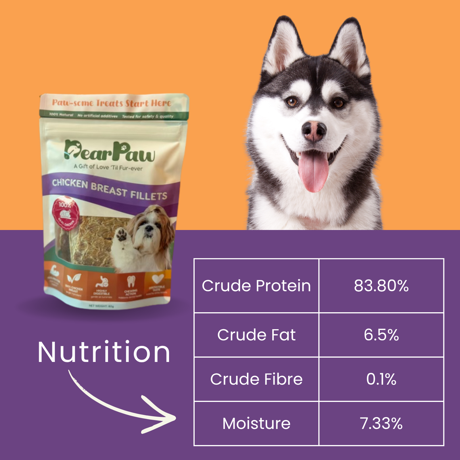 PearPaw Chicken Breast Fillets packaging with a husky dog and nutrition information 